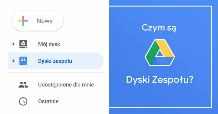 Czym są Dyski Współdzielone w Google?