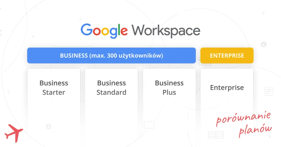 Porównanie pakietów Google Workspace