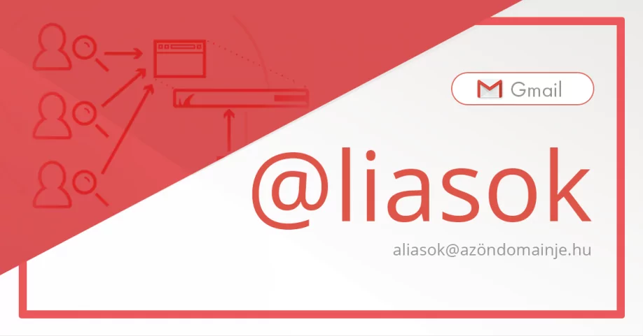 Gmail aliasok – hogyan hozzuk létre?