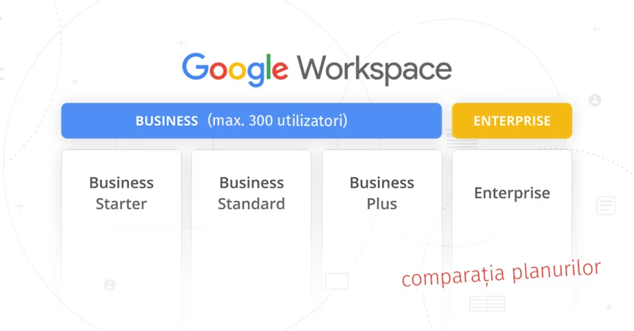 Comparație între planurile Google Workspace